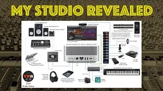 Music Producer Bedroom Studio Reveal: All Of The Details