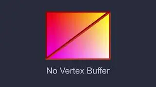 Drawing primitives without vertex buffer