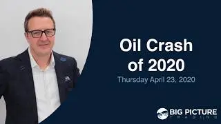 Oil Crash of 2020 - MacroVoices 