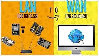 Port Forwarding your IoT Projects