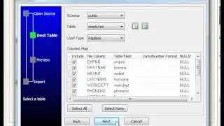 Migrate data from MySQL table to PostgreSQL