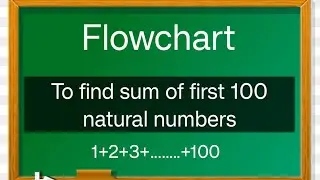 Draw Flowchart to find sum of first 100 natural numbers.