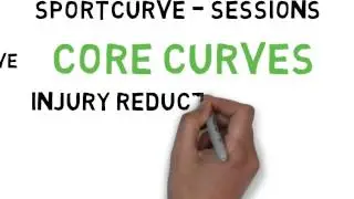 SportCurve - IBYE Intro