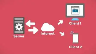 03 - Diferença entre Client e Server