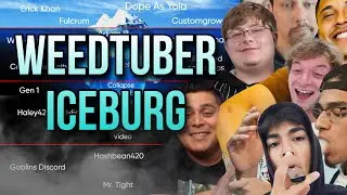 The WeedTuber Iceberg Explained