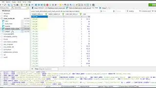 Explain how to use COUNT SQL Functions and INNER JOIN use the data in the Database Tables.