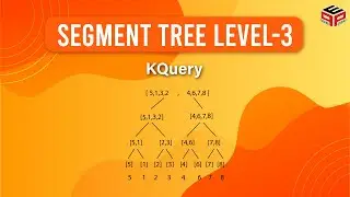 KQuery || Spoj