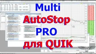 Обзор работы Multi AutoStop PRO для QUIK