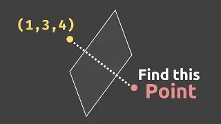 How to Find the Image of a Point in a Plane