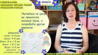 2_Ребенок от 0 до 3 - (0-4 мес): Наблюдаем, изучаем, учимся успокаивать ребенка