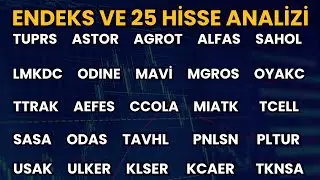 HİSSE ANALİZİ l TUPRS l ASTOR l AGROT l ALFAS l MIATK l SASA l LMKDC l ODINE l TTRAK l AEFES l SAHOL