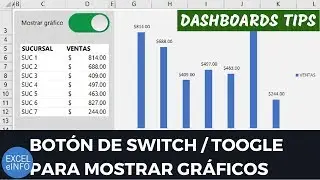 Toogle button in Excel to show and hide graphics: Dashboards Tips @EXCELeINFO