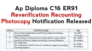 Ap Diploma Reverification Recounting Photocopy Notification Released