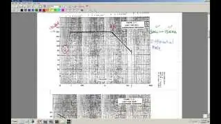 Analysis and Design of a Flyback, Part 9,  Input Filter Design