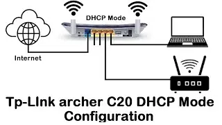 How to TPLINK WIFI Router Configuration | DHCP Mode #router #wifi #internet