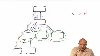 144 IPExpert Rapid And Rapid Per VLAN Spanning Tree Converge