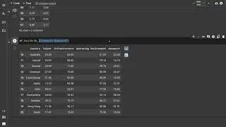 Learn Python Data Analysis in 3 Minutes