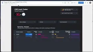 CRO "Leak Finder" Template in Google Data Studio