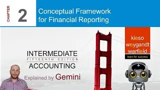 CH2 - INTERMEDIATE ACCOUNTING - explained by Gemini - Conceptual Framework for Financial Reporting