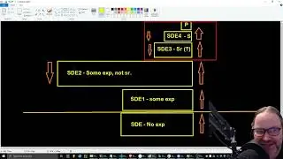 JAC Part 2: Its Not Just Jr's, Tech is Cooked unless S174 changes.