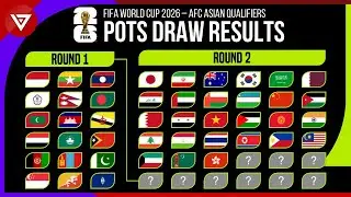 Pots Draw Results FIFA World Cup 2026 AFC Qualifiers | Round 1 & 2 Asian Qualification