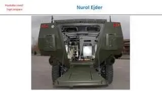 LAV-600 or Nurol Ejder, 6x6 personnel carriers specs comparison