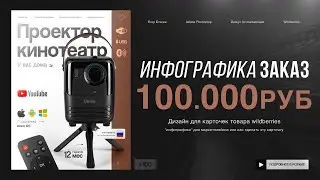 РЕАЛЬНЫЙ ЗАКАЗ НА ИНФОГРАФИКУ / Дизайн карточки товара Wildberries в Photoshop