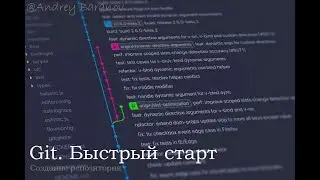 Git. Быстрый старт #3.Способы создания  репозитория. #Repository #creation #methods