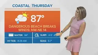 Dangerous rip currents will last through at least Saturday; thunderstorms increase on Thursday