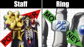 EVERY Item in Overlord Anime Explained (Season 1)