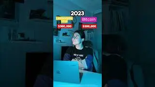 Bitcoin is making insane gains in 2024