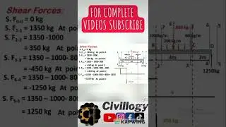 How to draw  shear force diagram & bending moment diagram  