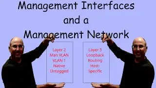 L2 and L3 Management Interfaces: Loopback and the Native VLAN - A love story