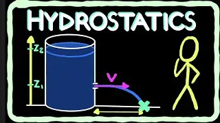 The Draining Tank Exercise - Hydrostatics Step-by-Step