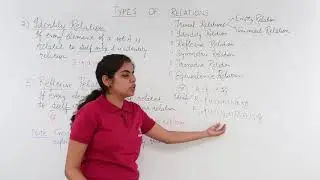 Class 12th – Identity Relation and Reflexive Relation | Relation and Functions | Tutorials Point