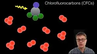 Stratospheric Ozone