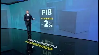 #BigDatosA3N