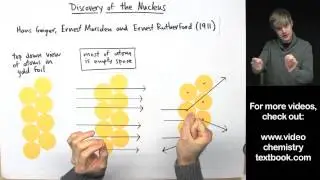 Discovery of the Nucleus: Rutherfords Gold Foil Experiment