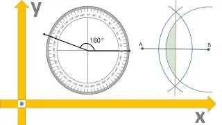 how to use x- line command in AutoCAD