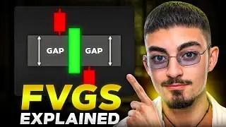 Understand Fair Value Gaps in One Simple Video