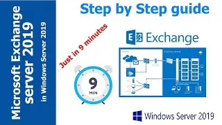 How to Install Microsoft Exchange server 2019 in Windows Server 2019.