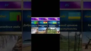 Топ 10 самых безопасных стран Африки