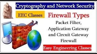 Firewall Types Packet Filter, Application Gateway and Circuit Gateway Firewall