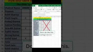 Excel Trick: Styled table with rotated headers!!