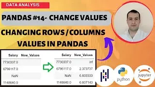 PYTHON PANDAS TUTORIAL #14 - CHANGING ROWS AND COLUMNS VALUES