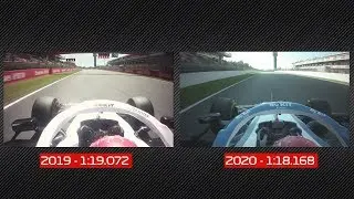 Williams 2019 vs. 2020: George Russells Laps Compared