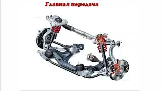 Трансмиссия. Карданная передача. Главная передача.