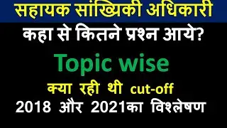 Rpsc Aso paper analysis ||  कितने प्रश्न कहाँ  से आये ? || rpsc aso 2024