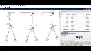 static routing 3 routing configuration cisco packet tracer #cisco #configration #packettracer