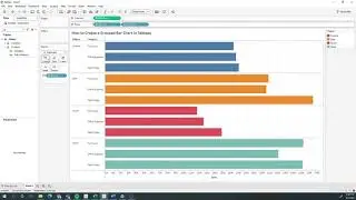 How to Create a Grouped Bar Chart in Tableau